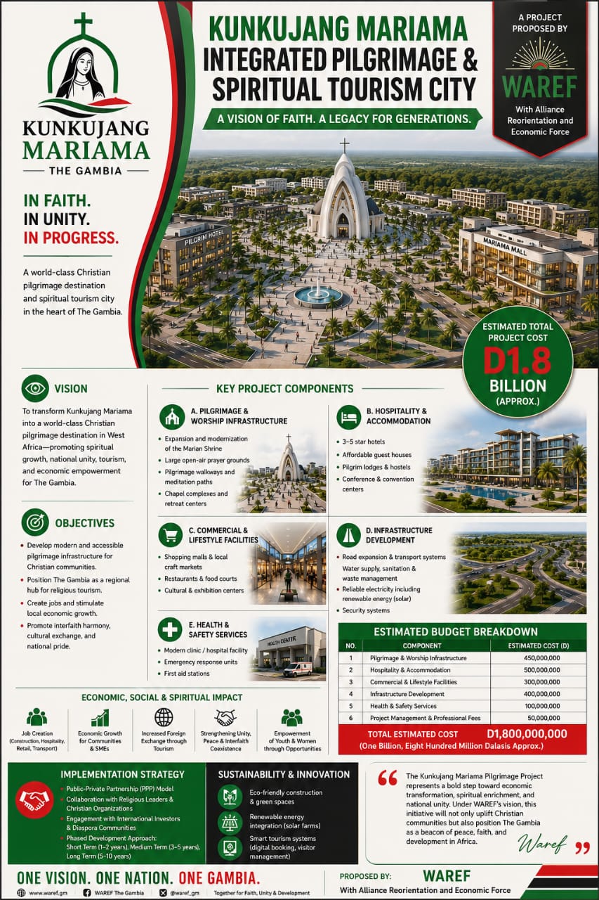 Kunkujang Mariama Integrated Pilgrimage and Spiritual Tourism City